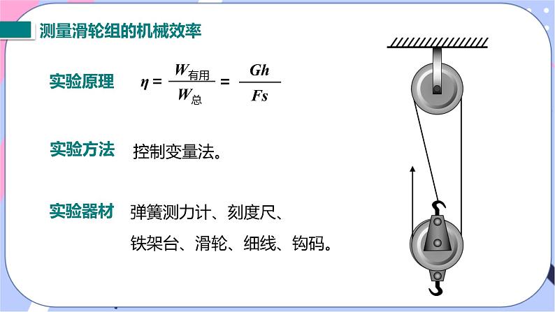 六、测滑轮组的机械效率第4页