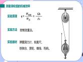 北师大版物理八年级下册9.6《测滑轮组的机械效率》课件+素材