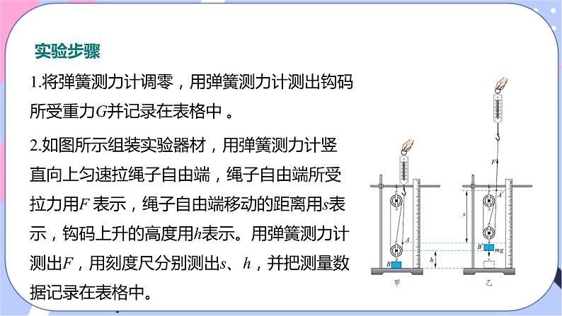 六、测滑轮组的机械效率第7页