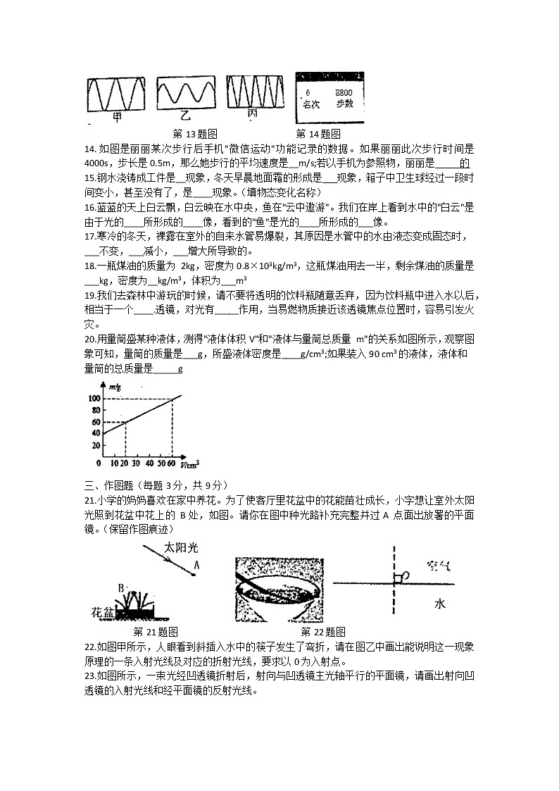 辽宁省铁岭市昌图县2021-2022学年八年级上学期期末质量监测物理试题（word版 含答案）03