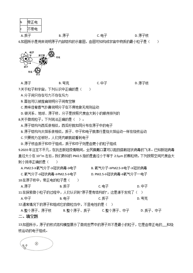 2021-2022学年度泸粤版八年级物理下册  第十章  第3节 “解剖”原子 同步练习第2页