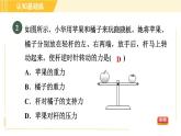 人教版八年级下册物理 第12章 12.1.1目标一 杠杆及其五要素 习题课件