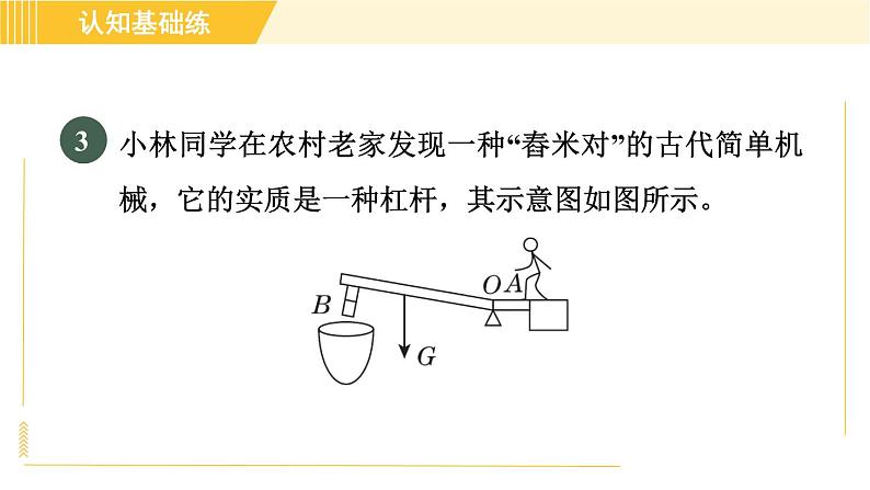 人教版八年级下册物理 第12章 12.1.1目标一 杠杆及其五要素 习题课件05