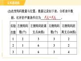 人教版八年级下册物理 第12章 12.1.1目标二 探究杠杆的平衡条件 习题课件