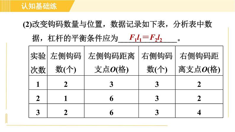 人教版八年级下册物理 第12章 12.1.1目标二 探究杠杆的平衡条件 习题课件05