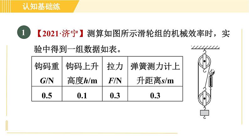 人教版八年级下册物理 第12章 12.3.2目标一 滑轮组机械效率的计算 习题课件03