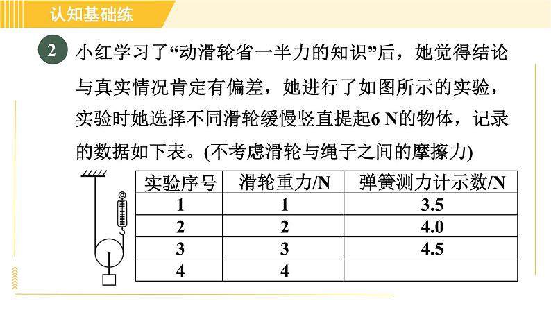 人教版八年级下册物理 第12章 12.2.1目标二 探究定滑轮和动滑轮的特点 习题课件第5页