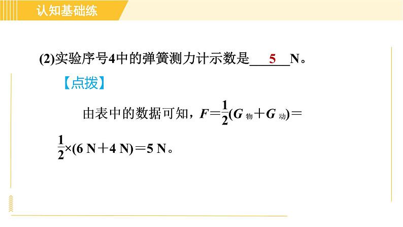 人教版八年级下册物理 第12章 12.2.1目标二 探究定滑轮和动滑轮的特点 习题课件第7页