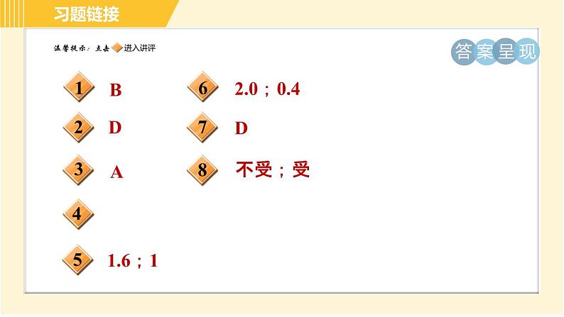 人教版八年级下册物理 第10章 10.1目标一 认识浮力 习题课件02