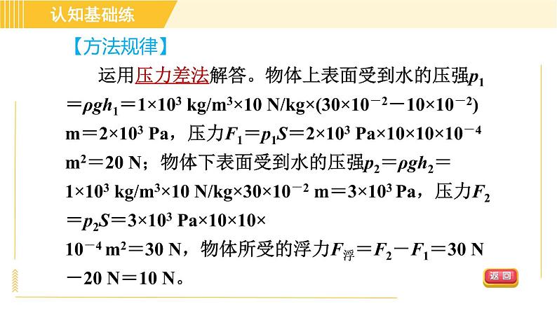 人教版八年级下册物理 第10章 10.1目标一 认识浮力 习题课件07