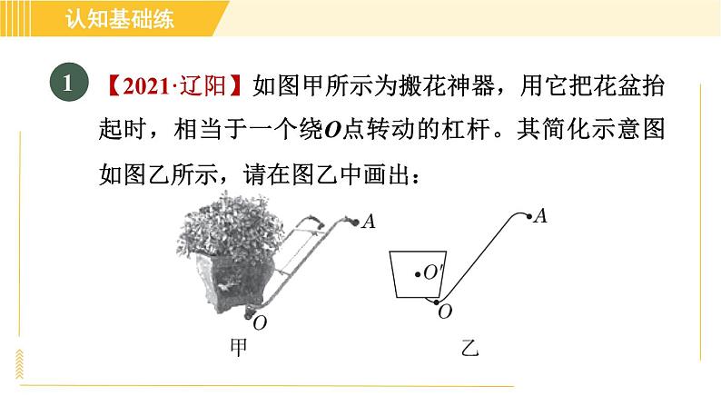 人教版八年级下册物理 第12章 12.1.2目标二 使用杠杆的最小力问题 习题课件第3页