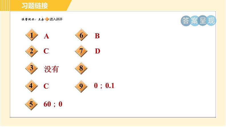 人教版八年级下册物理 第11章 11.1目标一 功的认识 习题课件02