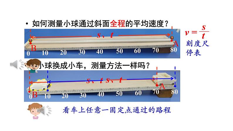 初二【物理(人教版)】测量平均速度课件PPT04