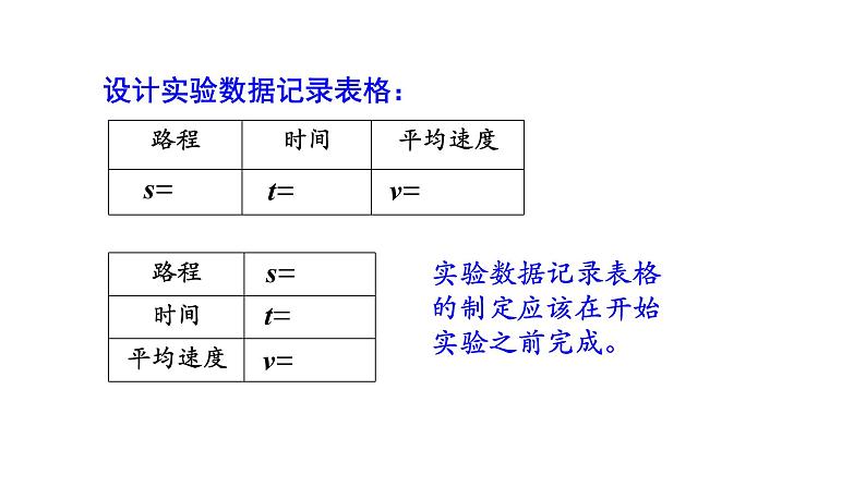 初二【物理(人教版)】测量平均速度课件PPT06