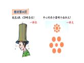初二【物理(人教版)】长度和时间的测量课件PPT