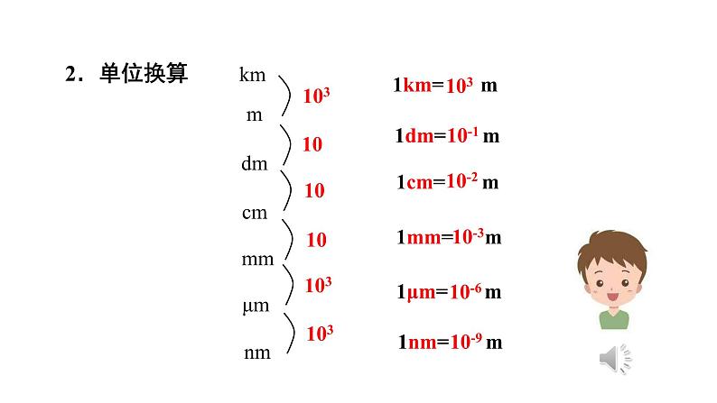 初二【物理(人教版)】长度和时间的测量课件PPT第7页