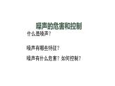 初二【物理(人教版)】噪声的危害和控制课件PPT
