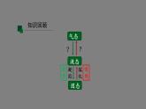 初二【物理(人教版)】汽化和液化(第一课时)课件PPT