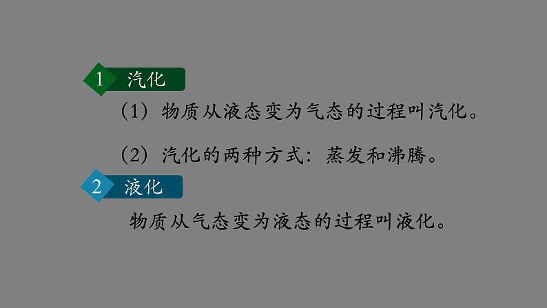 初二【物理(人教版)】汽化和液化(第一课时)课件PPT第8页