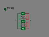 初二【物理(人教版)】升华和凝华课件PPT