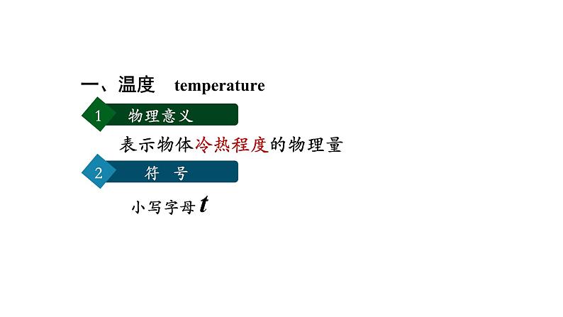 初二【物理(人教版)】温度课件PPT06