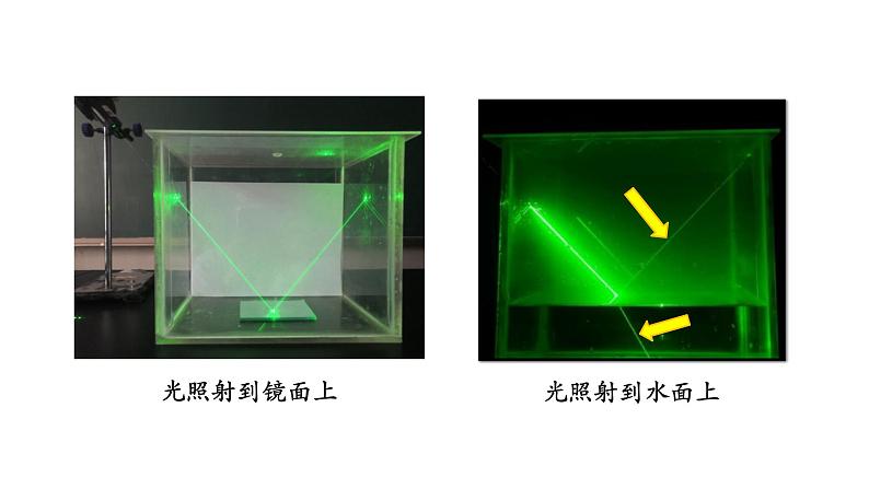 初二【物理(人教版)】光的反射课件PPT第8页
