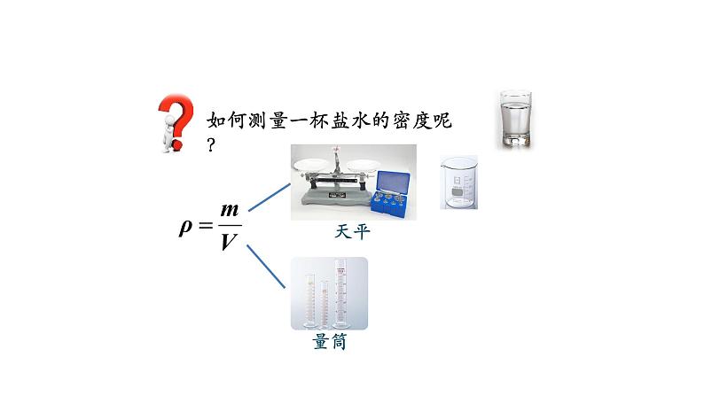 初二【物理(人教版)】测量物质的密度课件PPT04