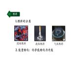 0914初三物理(人教版)热机的效率课件PPT