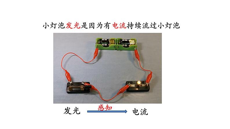 0930初三物理(人教版)电流的测量-2PPT04
