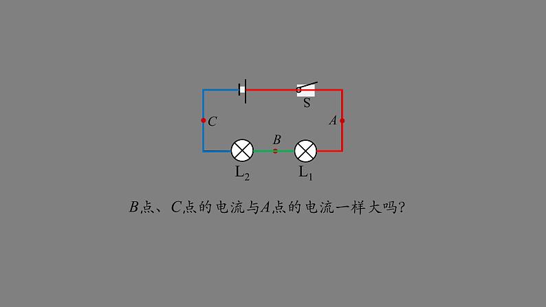 1009初三物理(人教版)串、并联电路中电流的规律（第一课时）-2PPT第4页