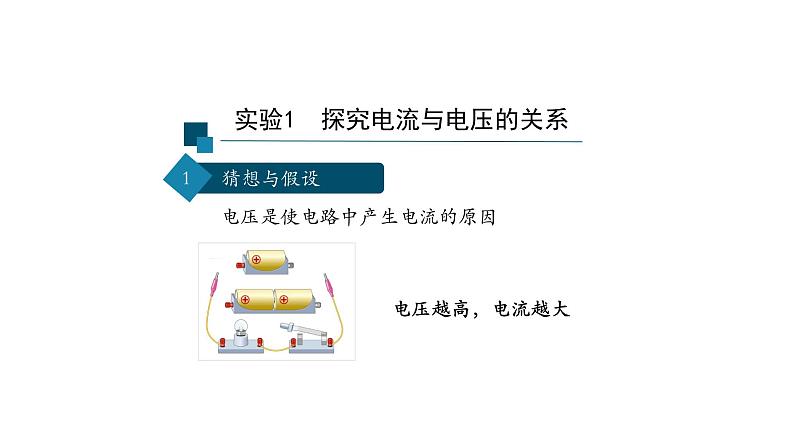 1026初三物理(人教版)电流与电压和电阻的关系（第一课时）-2PPT第5页