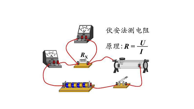 1104初三物理(人教版)电阻的测量（第二课时）-2PPT第2页