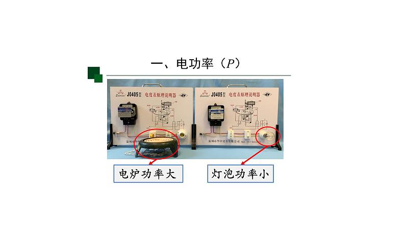 1113初三物理(人教版)电功率-2PPT第6页