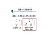 1116初三物理(人教版)测量小灯泡的电功率-2PPT