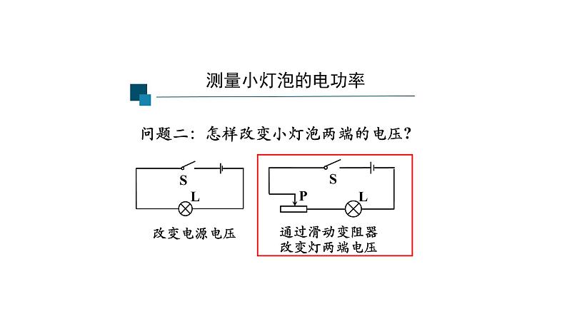 1116初三物理(人教版)测量小灯泡的电功率-2PPT第3页