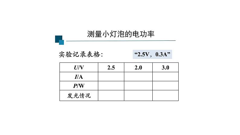 1116初三物理(人教版)测量小灯泡的电功率-2PPT第8页