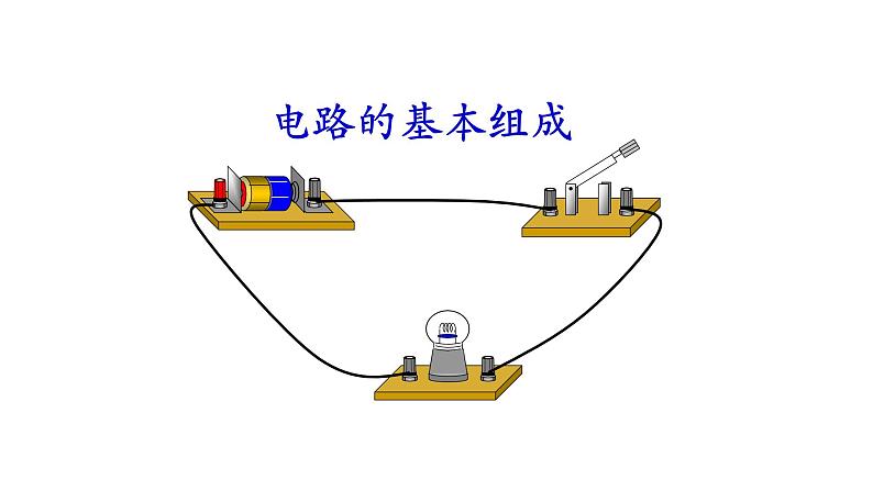 1120初三物理(人教版)家庭电路（第一课时）-2PPT第6页