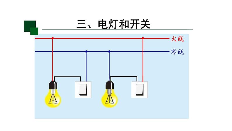 初三【物理(人教版)】家庭电路（第二课时）课件PPT05