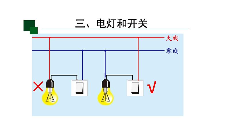 初三【物理(人教版)】家庭电路（第二课时）课件PPT08