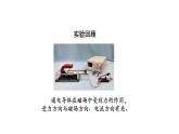 初三【物理(人教版)】电动机(第二课时)课件PPT