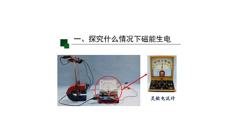 初三【物理(人教版)】磁生电(第一课时)课件PPT第7页