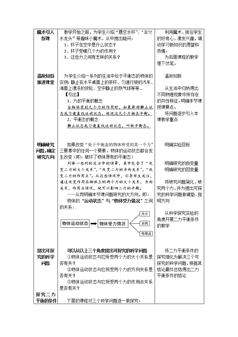  初二物理（人教版）-二力平衡-1 教案第2页