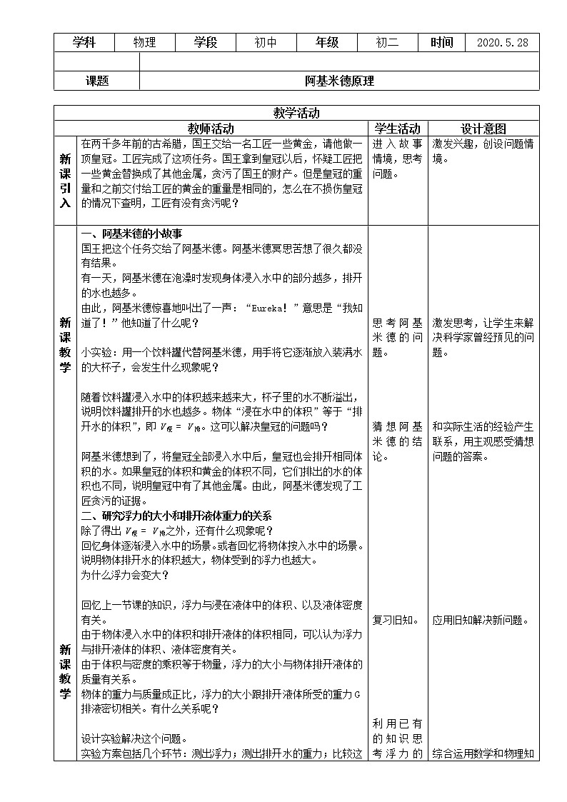 0528初二物理（人教版）-阿基米德原理课件PPT01