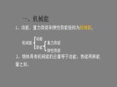 0609初二物理（人教版）-机械能及其转化课件PPT