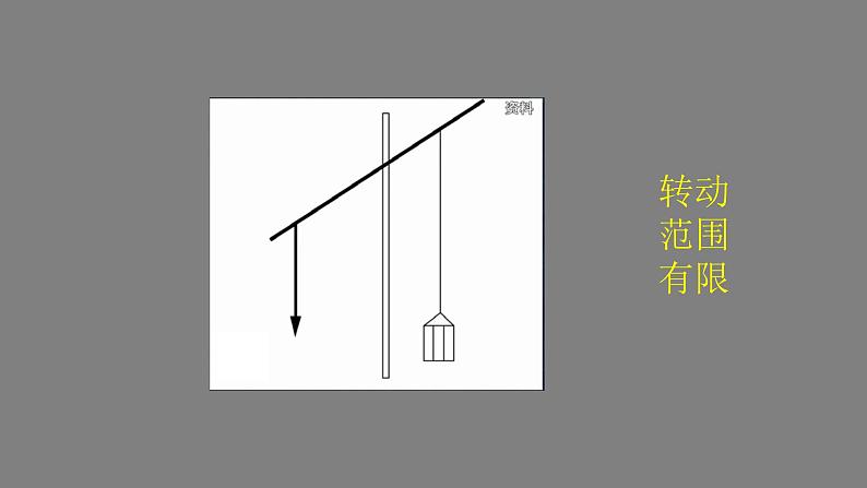 0616初二物理（人教版）-滑轮课件PPT03