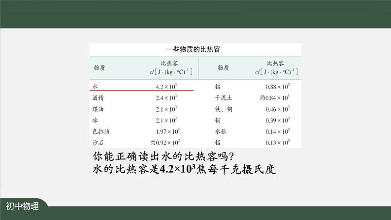 比热容（第二课时） 课件 初中物理人教版九年级全册（2021-2022学年）07