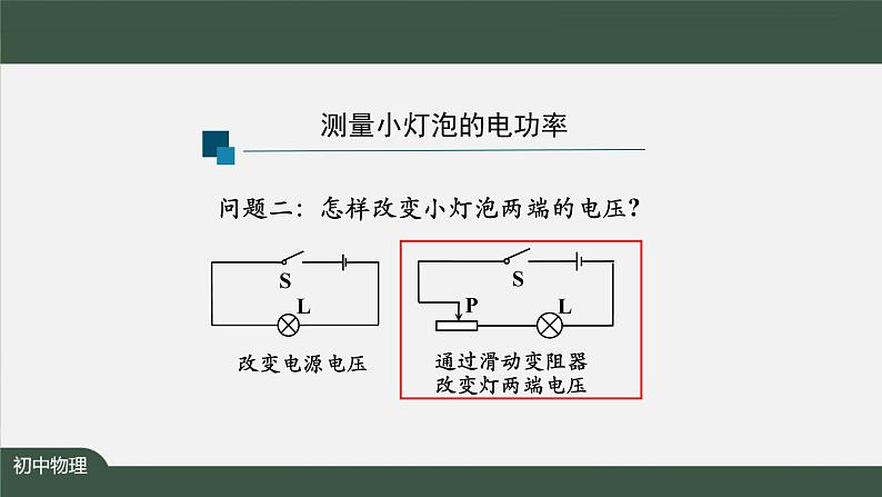 测量小灯泡的电功率-PPT 课件 初中物理人教版九年级全册（2021-2022学年）第3页