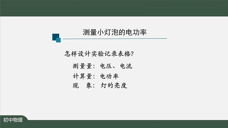 测量小灯泡的电功率-PPT 课件 初中物理人教版九年级全册（2021-2022学年）第5页