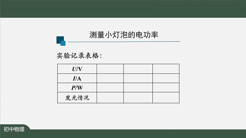 测量小灯泡的电功率-PPT 课件 初中物理人教版九年级全册（2021-2022学年）第6页