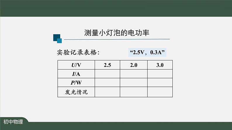 测量小灯泡的电功率-PPT 课件 初中物理人教版九年级全册（2021-2022学年）第8页